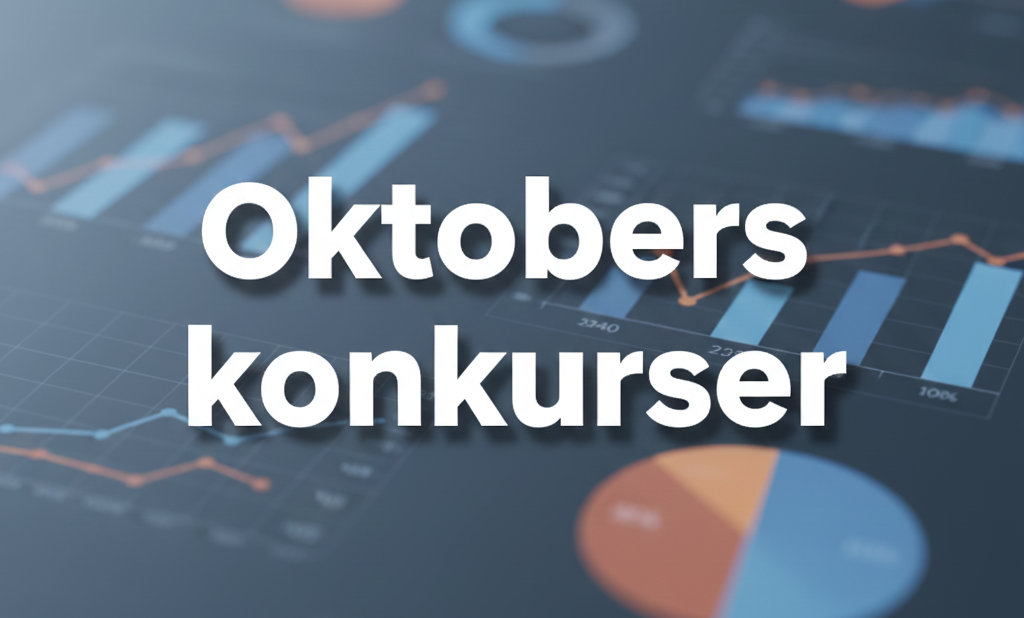 Konkursstatistik och företagsläget i Lund, oktober 2025